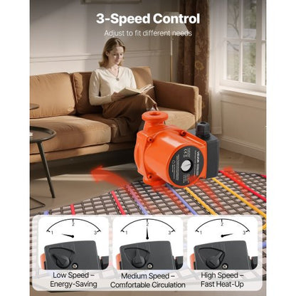 LPS25-6S/130 Gjutjärnscirkulationspump, 1/8 hk, 220-240V 55 l/min varmvattencirkulationspump, gängad anslutning, 3-växlad justering, tyst drift, för värmesystem i hemmet |  EU