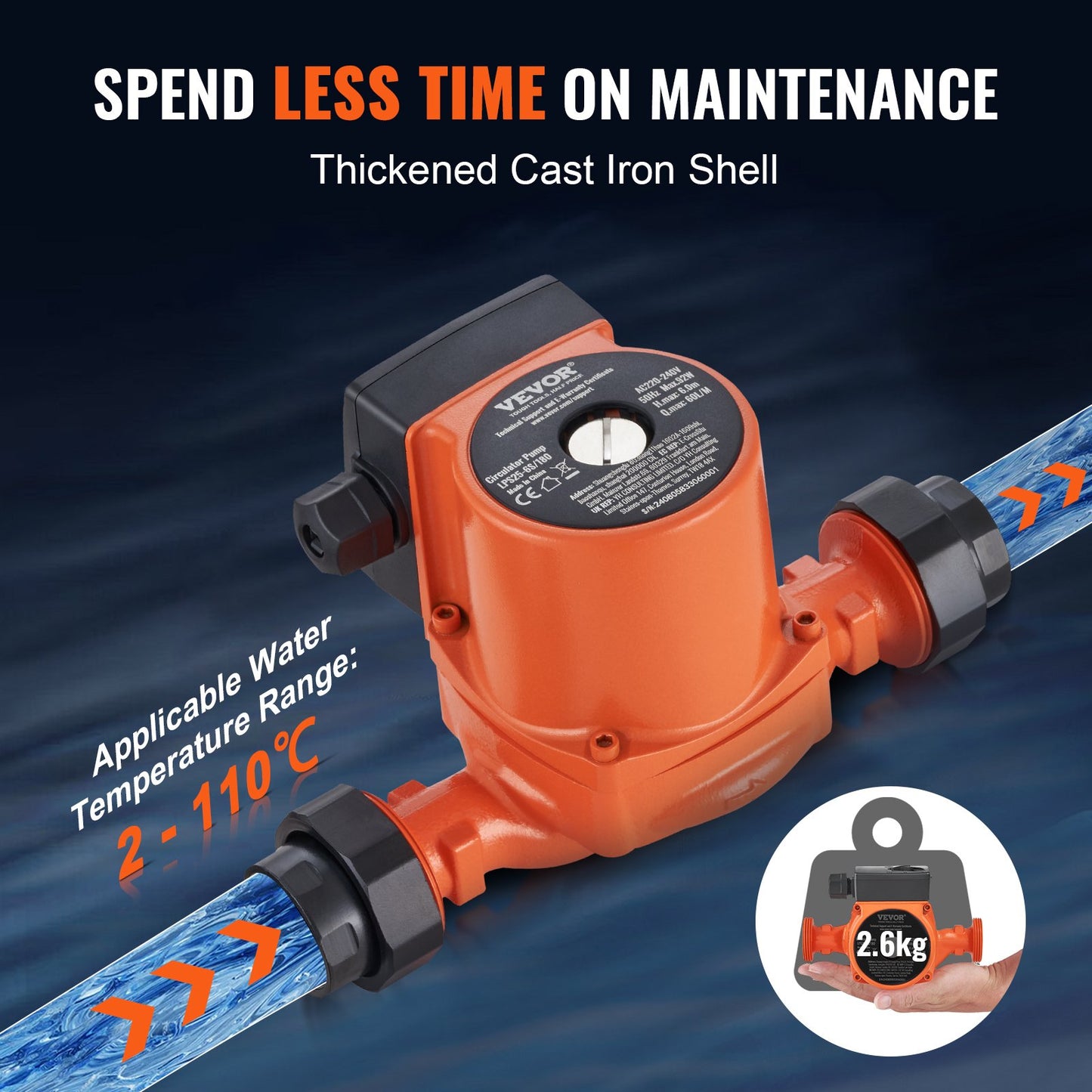 Kurbel-Warmwasser-Umwälzpumpe, Umwälzpumpe aus Gusseisen, 220 V, 92 W, max. Durchfluss 60 l/min, max. Förderhöhe 6 m, 1-1/2-Zoll-Gewindeanschluss, Temperaturbereich von 2 °C bis 110 °C, drei einstellbare Durchflussraten, geräuscharm