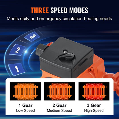 Kurbel-Warmwasser-Umwälzpumpe, Umwälzpumpe aus Gusseisen, 220 V, 92 W, max. Durchfluss 60 l/min, max. Förderhöhe 6 m, 1-1/2-Zoll-Gewindeanschluss, Temperaturbereich von 2 °C bis 110 °C, drei einstellbare Durchflussraten, geräuscharm