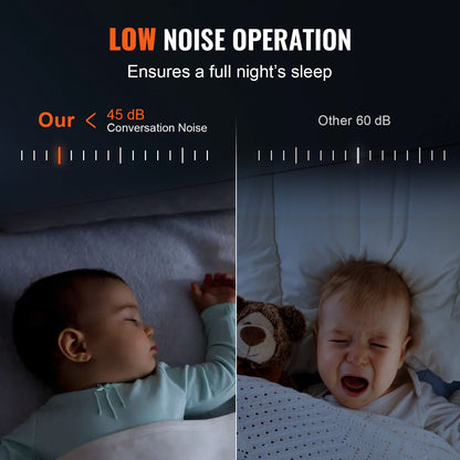 Warmwasser-Umwälzpumpe, energieeffizient, hocheffiziente Umwälzpumpe, ECM-Permanentmagnetmotor, 220 V, 22 W, 50 l/min maximale Durchflussrate, 4 m maximale Förderhöhe, 1-1/2 Zoll Gewindeanschluss, 5 intelligente Steuerungsmodi, geräuscharm