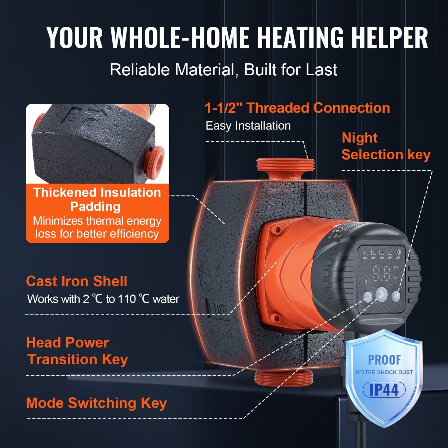 Warmwasser-Umwälzpumpe, energieeffizient, hocheffiziente Umwälzpumpe, ECM-Permanentmagnetmotor, 220 V, 22 W, 50 l/min maximale Durchflussrate, 4 m maximale Förderhöhe, 1-1/2 Zoll Gewindeanschluss, 5 intelligente Steuerungsmodi, geräuscharm