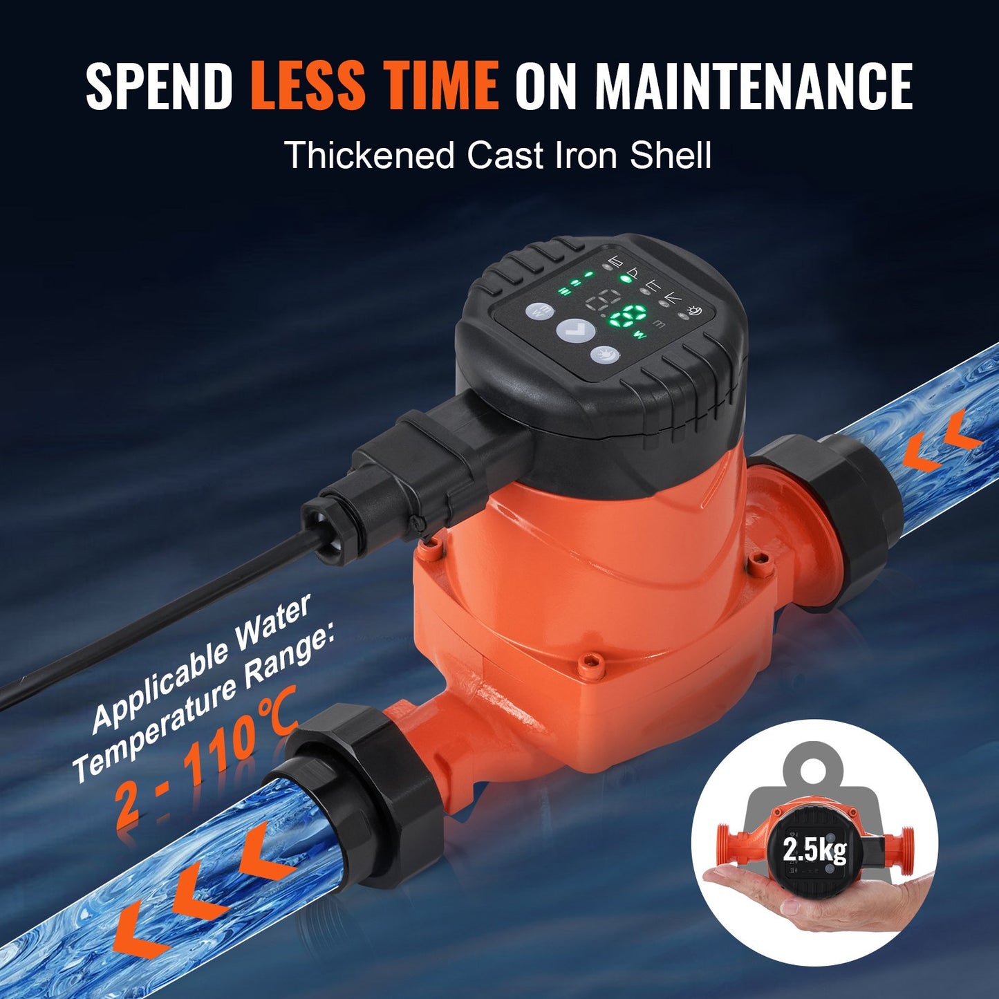 Hot Water Circulation Pump Energy Efficient High Efficiency Circulation Pump ECM Permanent Magnet Motor 220V 45W, 60 L/min Max Flow Rate, 6m Max Head Lift, 1-1/2" Threaded Connection, 5 Intelligent Control Modes Low Noise