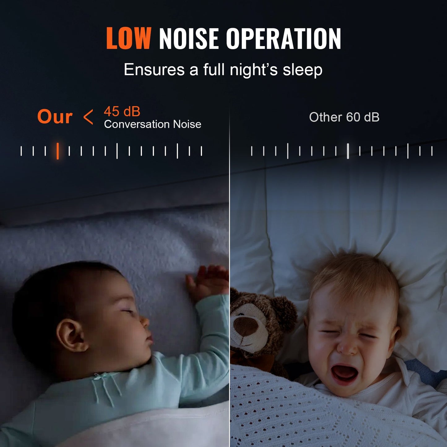 Hot Water Circulation Pump Energy Efficient High Efficiency Circulation Pump ECM Permanent Magnet Motor 220V 45W, 60 L/min Max Flow Rate, 6m Max Head Lift, 1-1/2" Threaded Connection, 5 Intelligent Control Modes Low Noise