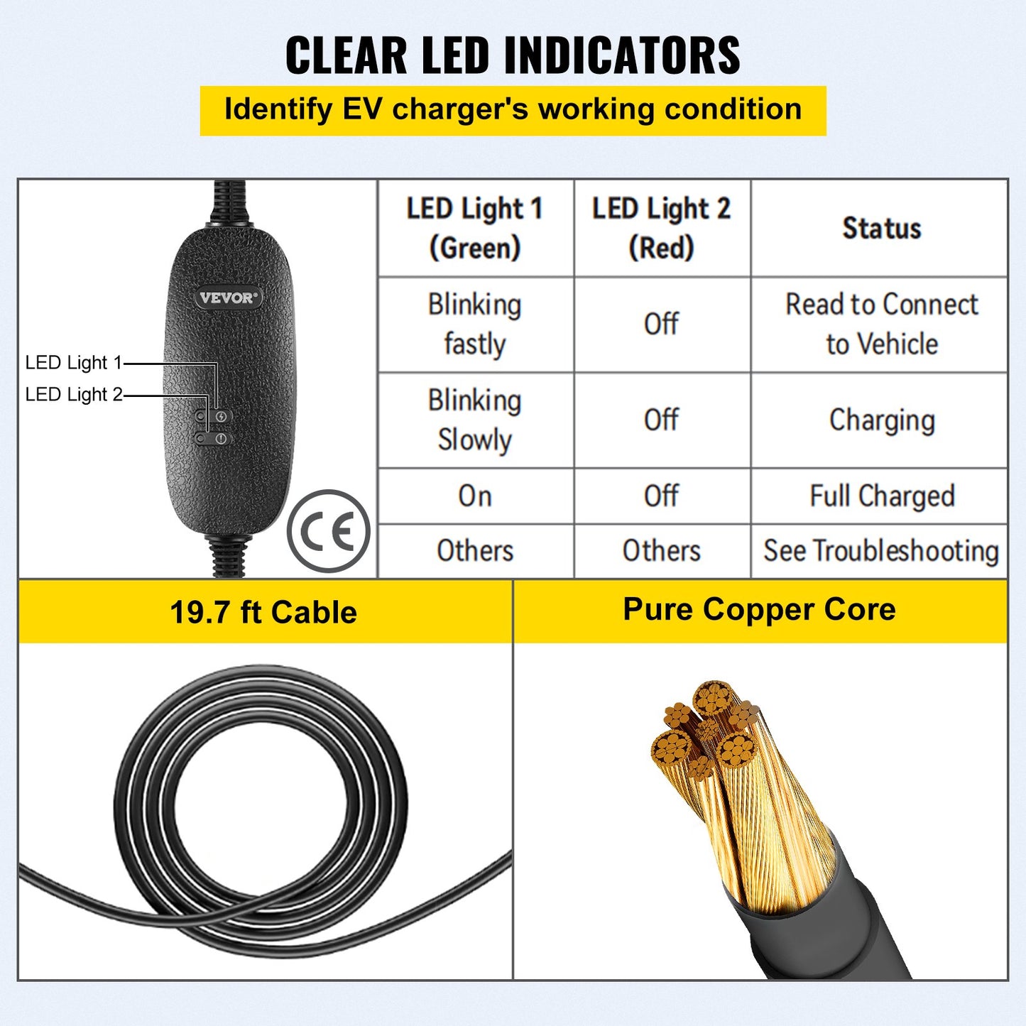 Tragbares Ladegerät für Elektroautos, Typ 2, 10 A, Ladegerät für Elektrofahrzeuge, 6 Meter langes Ladekabel mit 3-poligem UK-Stecker, IP66, maximale Wasserdichtigkeit, 3 kW, 250 V, IEC 62196-2, Heim-Ladestation für Elektrofahrzeuge mit Tragetasche, CE