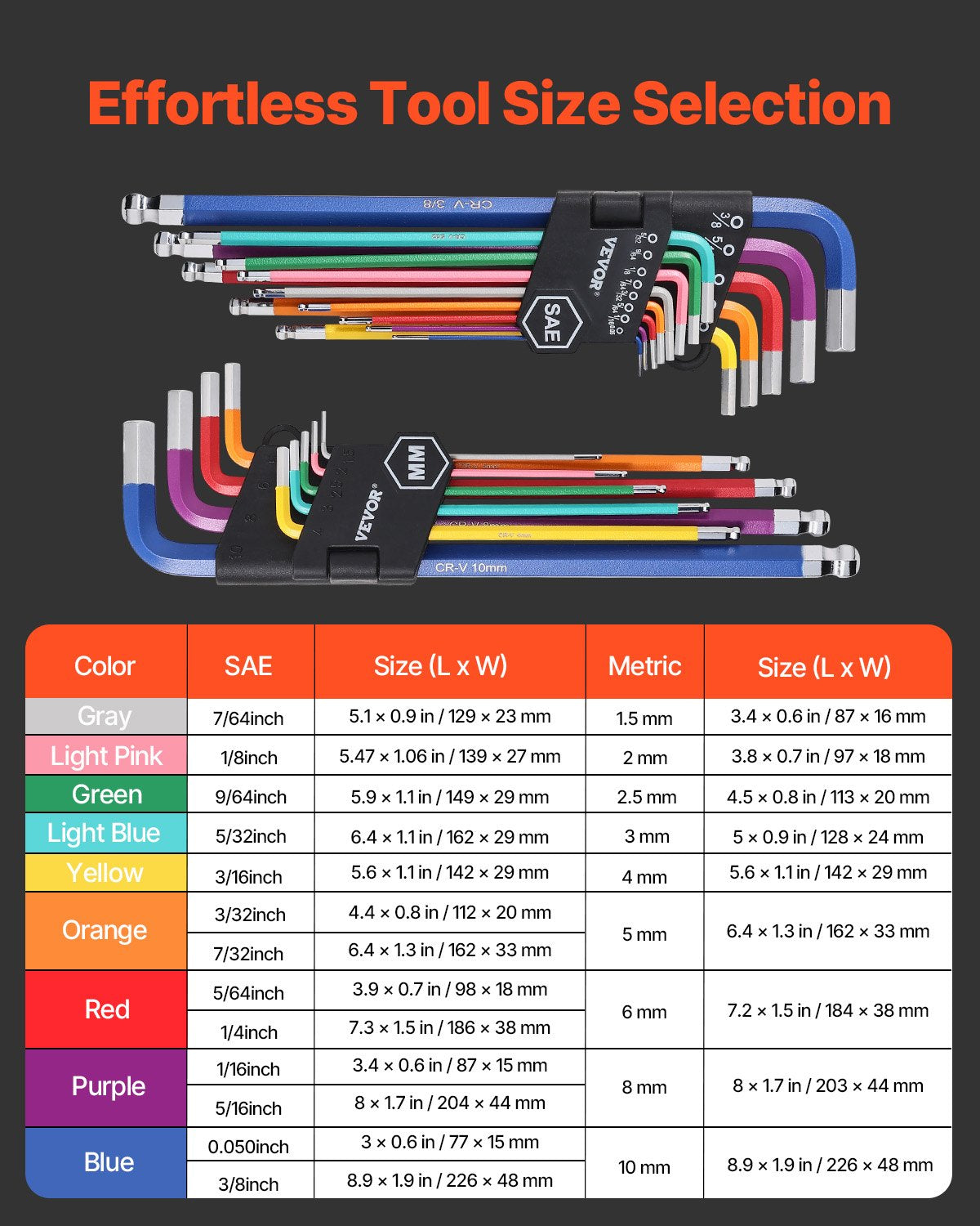 Hex Key Allen Wrench Set, 22 pcs SAE (0.050-3/8 in) and Metric (1.5-10 mm), Color Coding Allen Wrenches Sets with Ball End, Long Arm L-Shaped Hex Key for Bicycle, Household, Automobile Repair