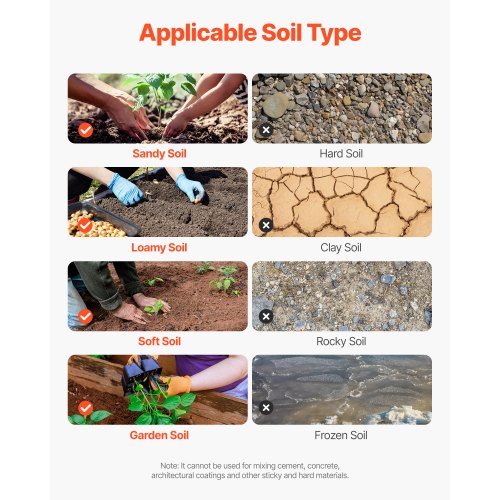 Erdbohrer 3,15 x 16,1 Zoll Erdspirale Pfostenlochgräber Pflanzwerkzeug