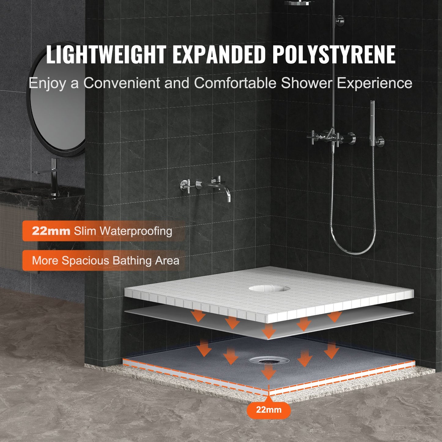 Shower Curb Kit, 36"x36" Shower Pan Kit with 6.3" Central Drain, Lightweight EPS Shower Installation Kits with 2 Waterproof Cloths, Shower Pan Slope Sticks Fit for Bathroom