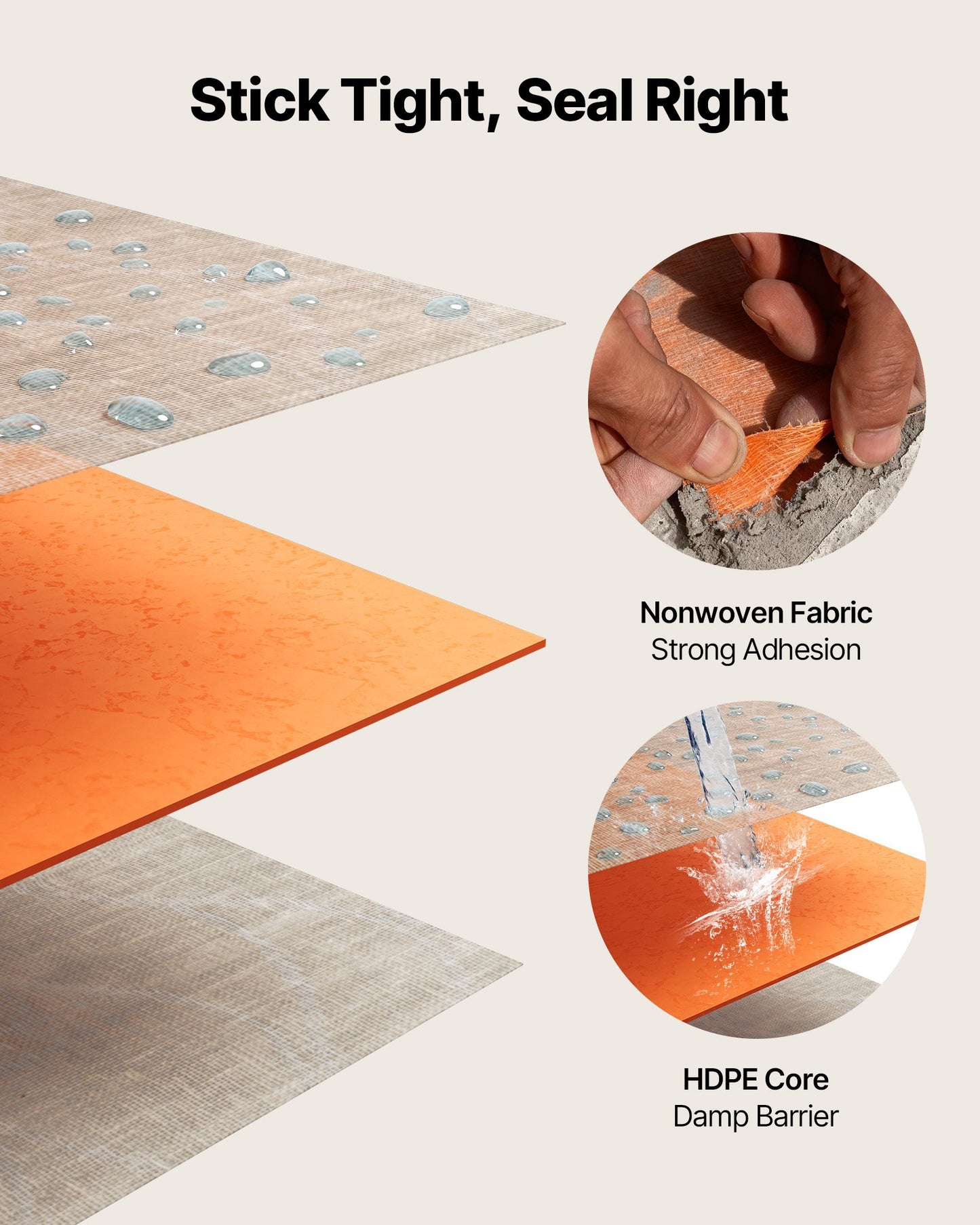 Waterproof Membrane for Shower, 3.3 x 131.7 ft 432 sq.ft Waterproofing Tile Membrane, 20 mil Thickness Polyethylene Fabric Roll, Easy to Cut for Bathroom, Kitchen, Sauna, Walls, Underlayment