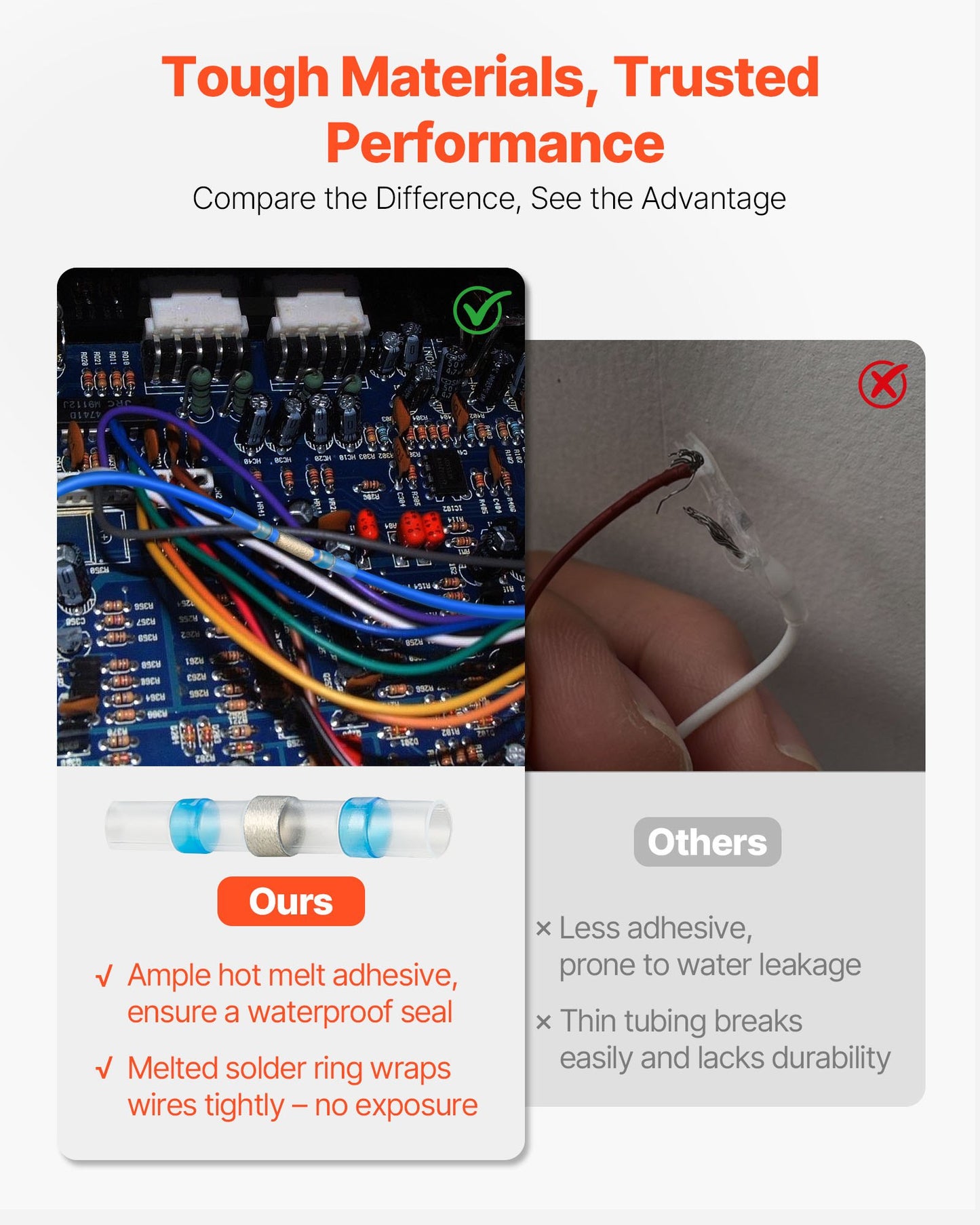 Heat Shrink Butt Connectors, 330PCS, Waterproof Solder Seal Wire Connectors Kit, Electrical Terminals Insulated Solderless Wiring, 4 Colors 4 Sizes 26-10 AWG, for Industrial Marine Automotive