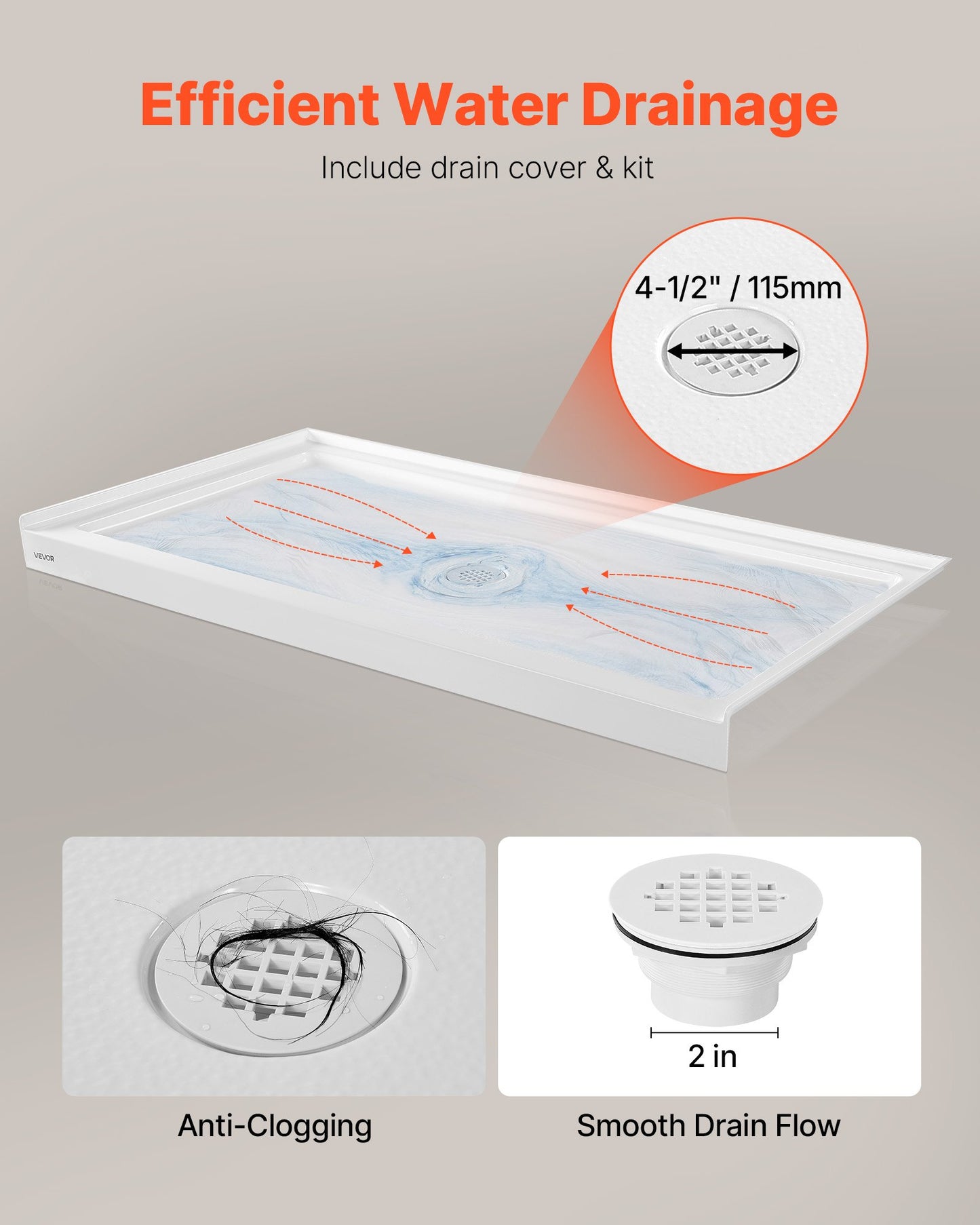 Shower Pan, 60″ L x 32″ W Single Threshold Shower Base, Rectangle Acrylic & PVC Showering Base in White, Slip-Resistant Showering Pan Bases with Drain & Cover for Bathroom, Center Drain Location