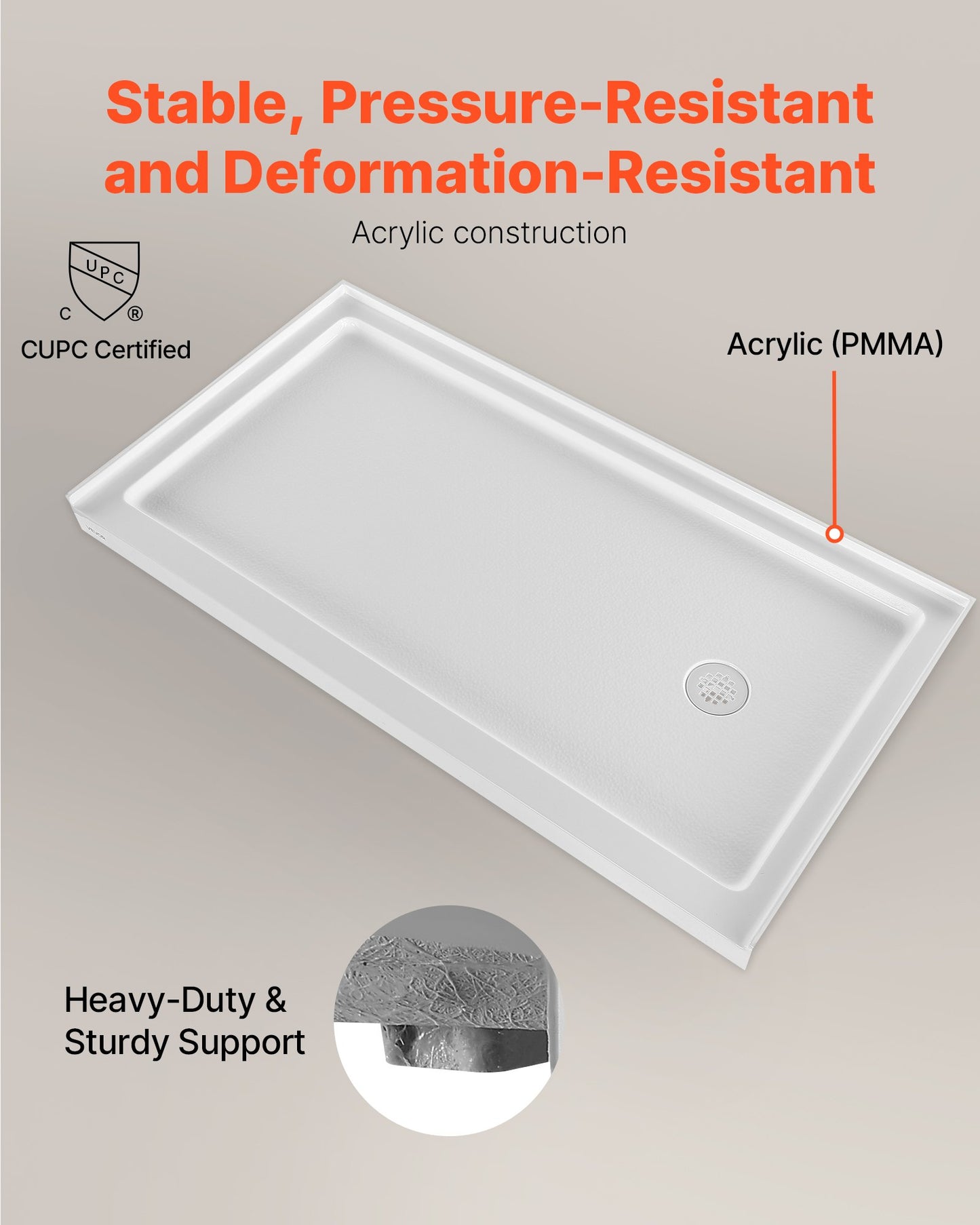 Shower Pan, 60″ L x 32″ W Single Threshold Shower Base, Rectangle Acrylic & PVC Showering Base in White, Slip-Resistant Showering Pan Bases with Drain & Cover for Bathroom, Right Drain Location