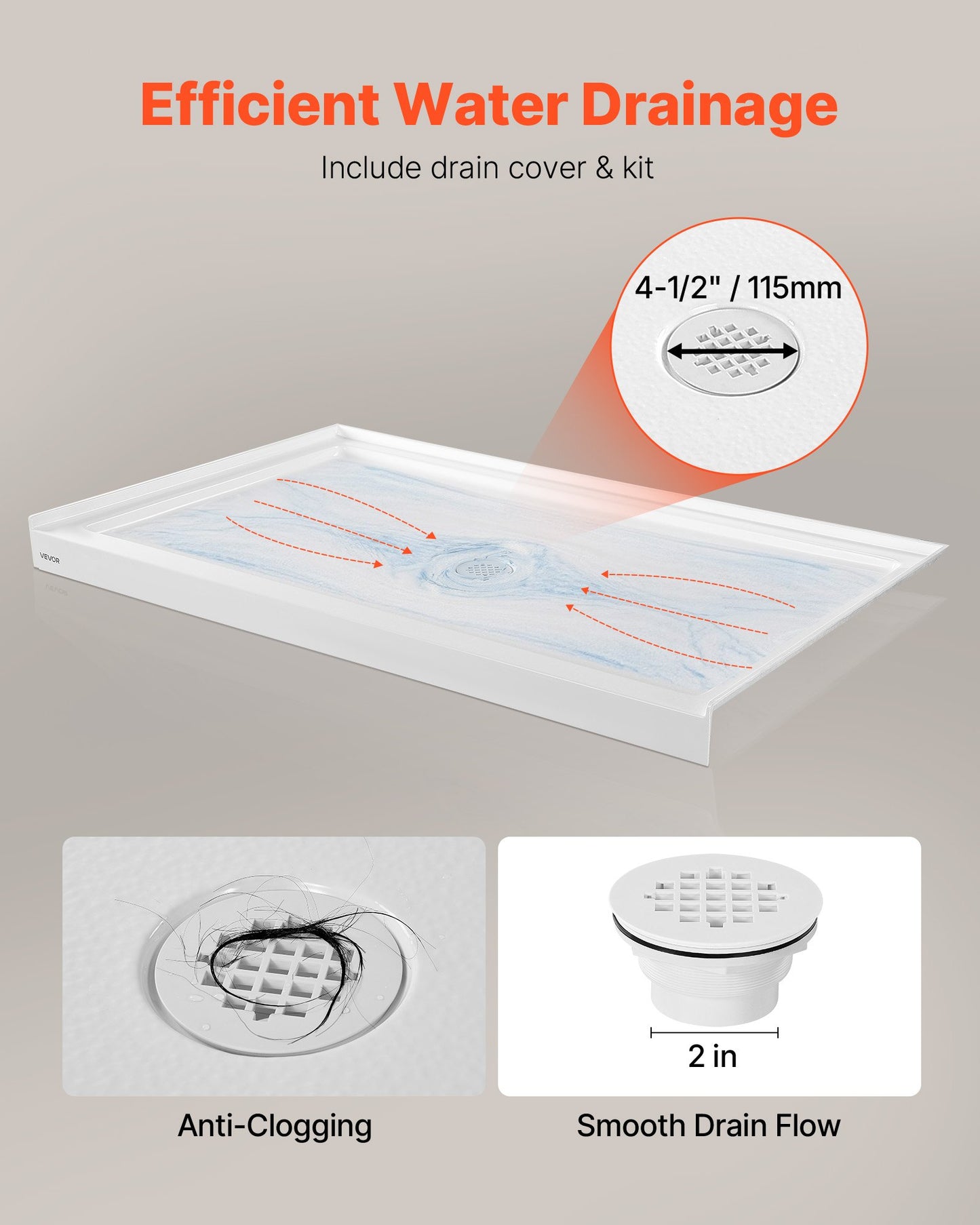 Shower Pan, 60″ L x 36″ W Single Threshold Shower Base, Rectangle Acrylic & PVC Showering Base in White, Slip-Resistant Showering Pan Bases with Drain & Cover for Bathroom, Center Drain Location