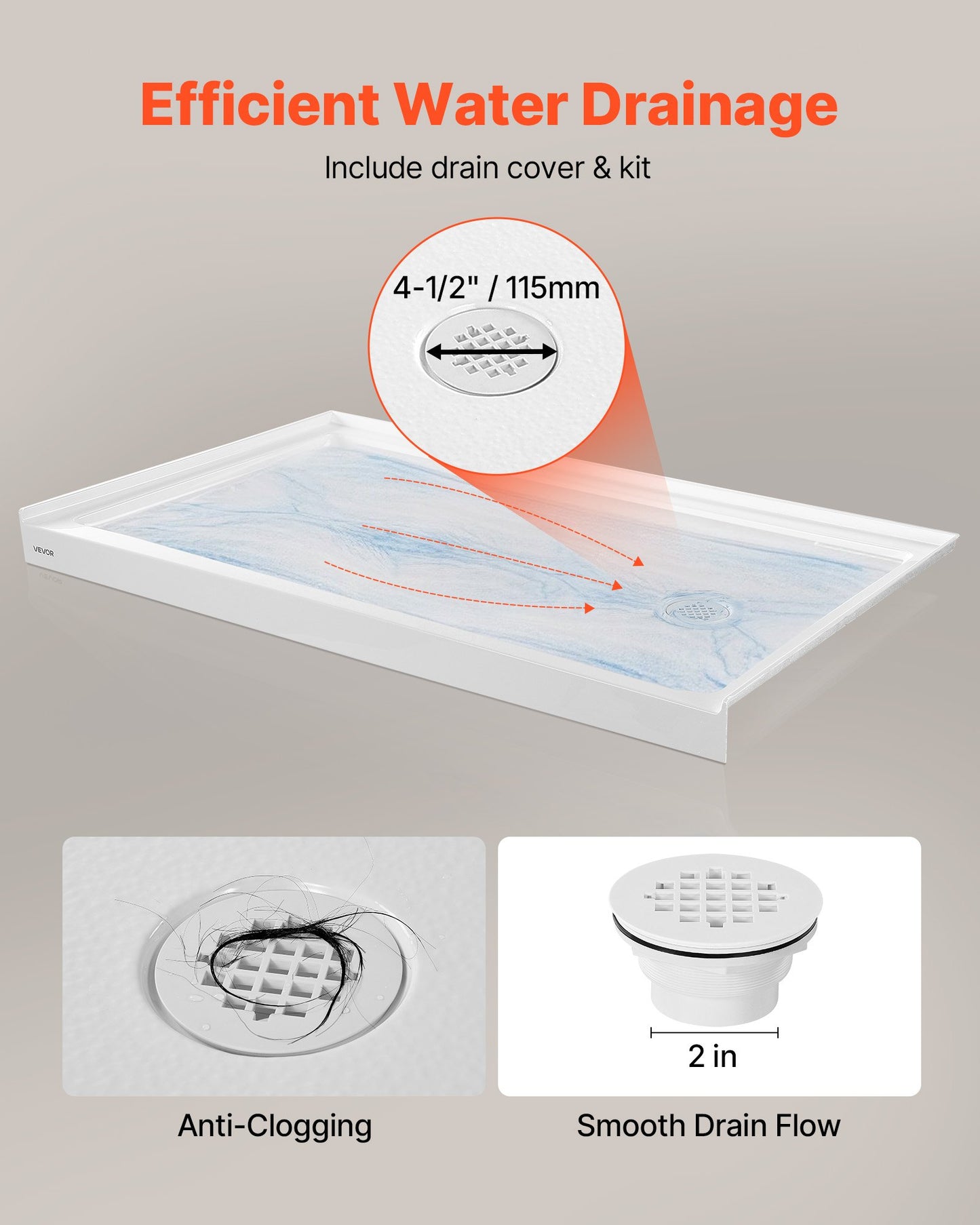 Shower Pan, 60″ L x 36″ W Single Threshold Shower Base, Rectangle Acrylic & PVC Showering Base in White, Slip-Resistant Showering Pan Bases with Drain & Cover for Bathroom, Right Drain Location