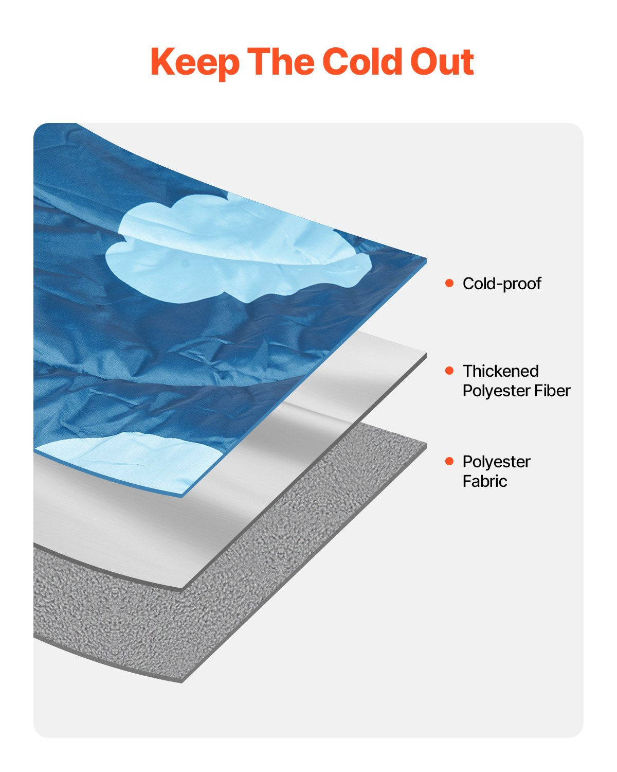 Camping Blanket 75" x 52" Portable Warm Stadium Blanket Outdoor Printed