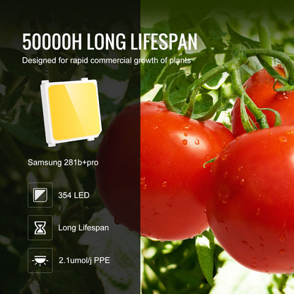 LED Grow Light, 150W Full Spectrum Dimmable, High Yield Samsung 2B1B Diodes Grow Light for Indoor Plants Seedlings Veg and Bloom Greenhouse Growing, Daisy Chain Driver for 3 x 3 ft Grow Tent