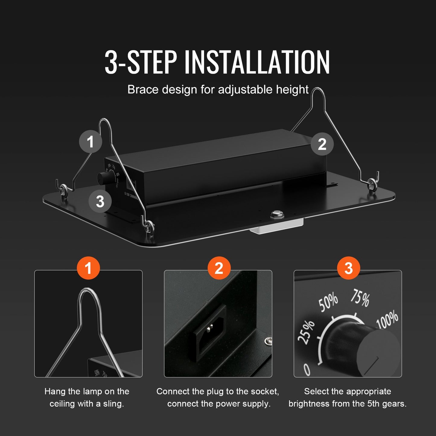 LED Grow Light, 150W Full Spectrum Dimmable, High Yield Samsung 2B1B Diodes Grow Light for Indoor Plants Seedlings Veg and Bloom Greenhouse Growing, Daisy Chain Driver for 3 x 3 ft Grow Tent