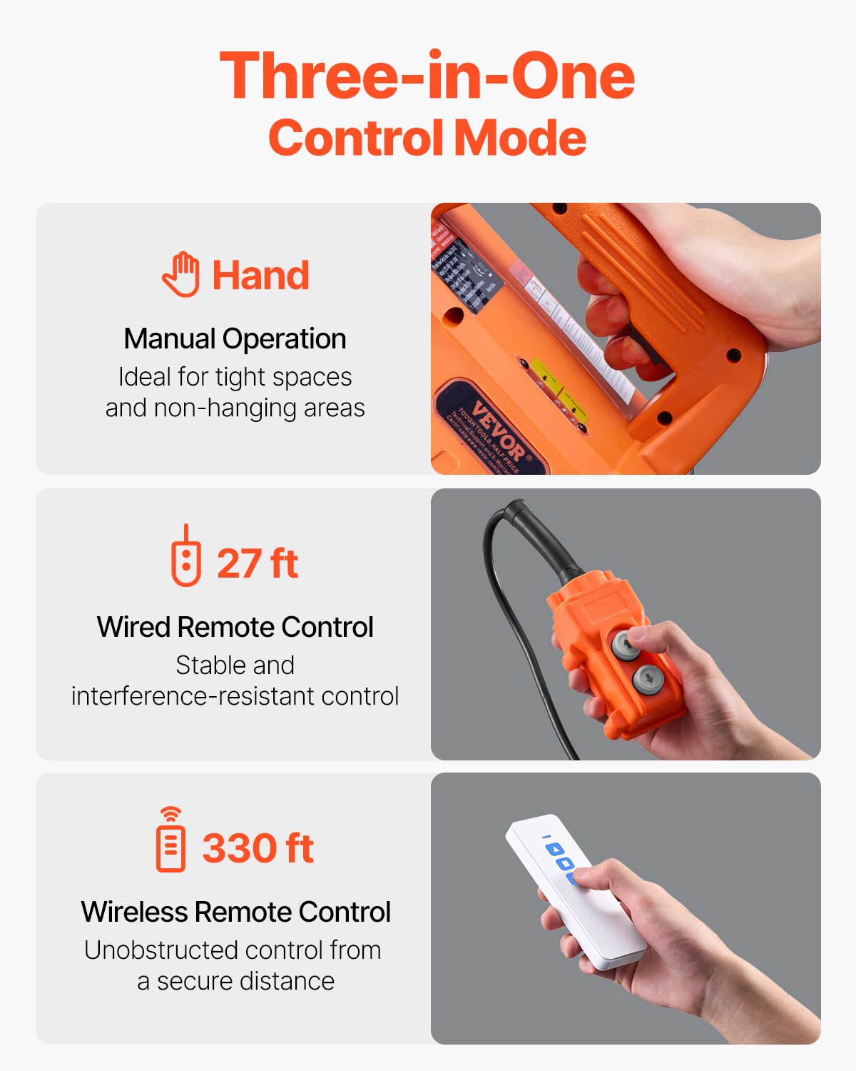 3-in-1 tragbare elektrische Hebewinde 1100LBS Kabelgebundene/kabellose Fernbedienung