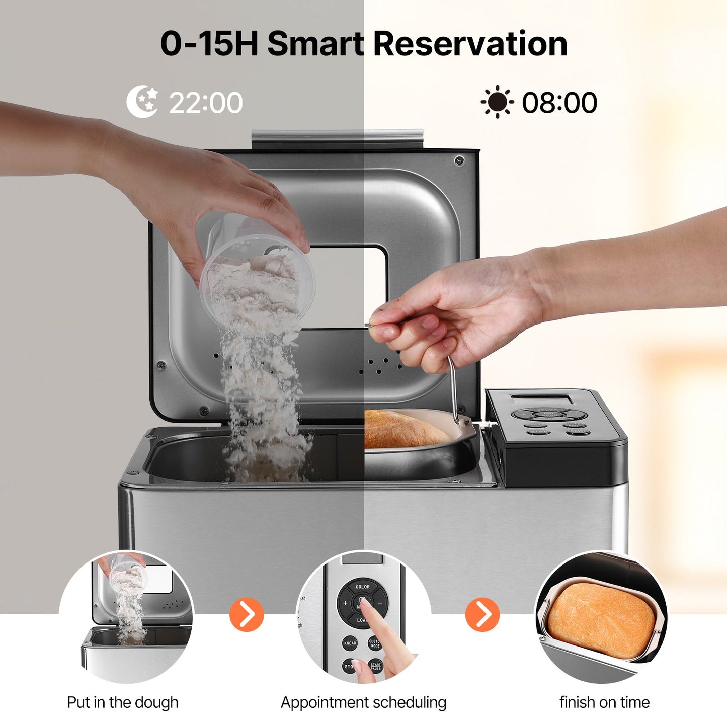 Bread Maker, 19-in-1 2LB Dough Machine, Nonstick Ceramic Pan Automatic Breadmaker with Gluten Free Setting, Whole Wheat Bread Making, Digital, Programmable, 3 Loaf Sizes, 3 Crust Colors