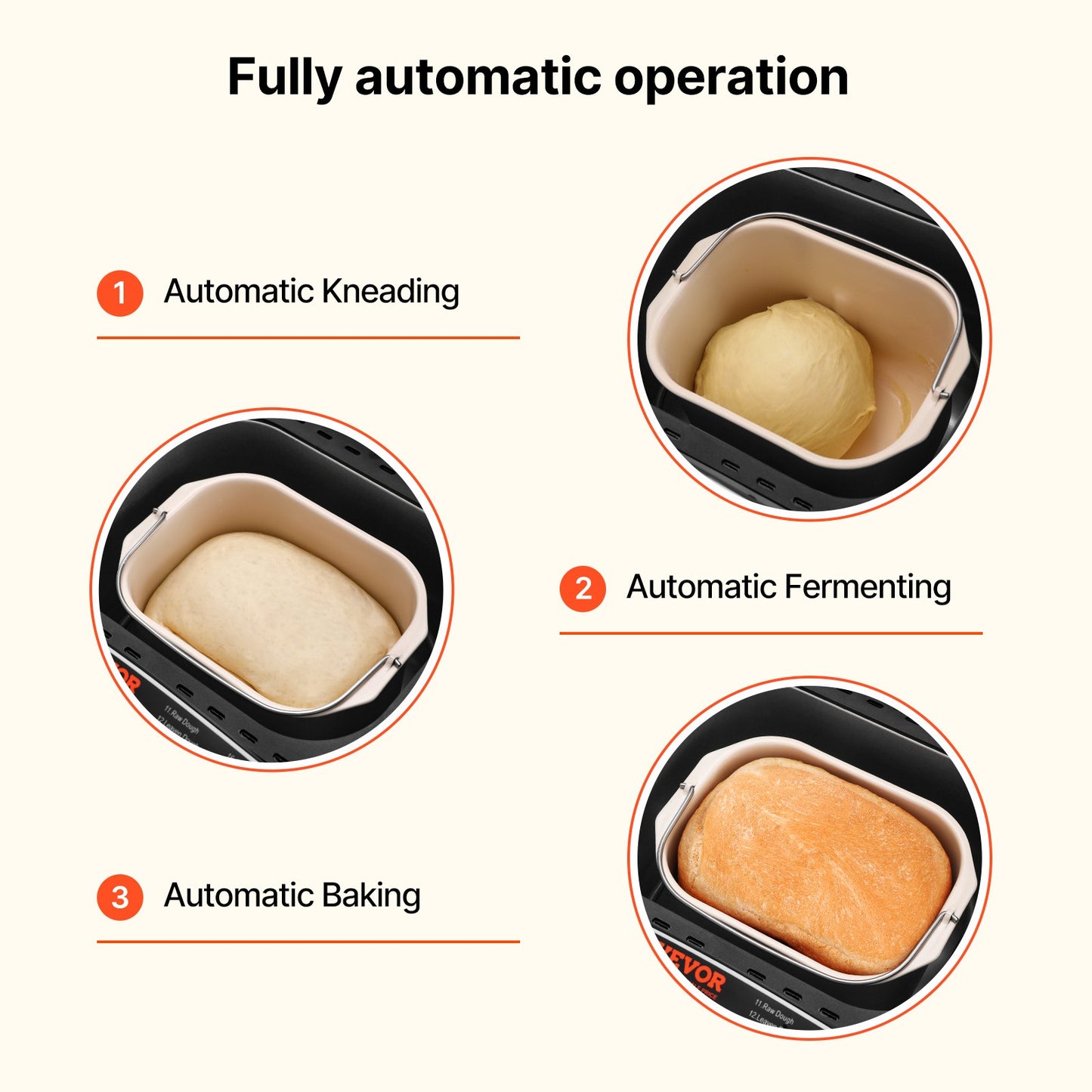Bread Maker, 19-in-1 2LB Dough Machine, Nonstick Ceramic Pan Automatic Breadmaker with Gluten Free Setting, Whole Wheat Bread Making, Digital, Programmable, 3 Loaf Sizes, 3 Crust Colors