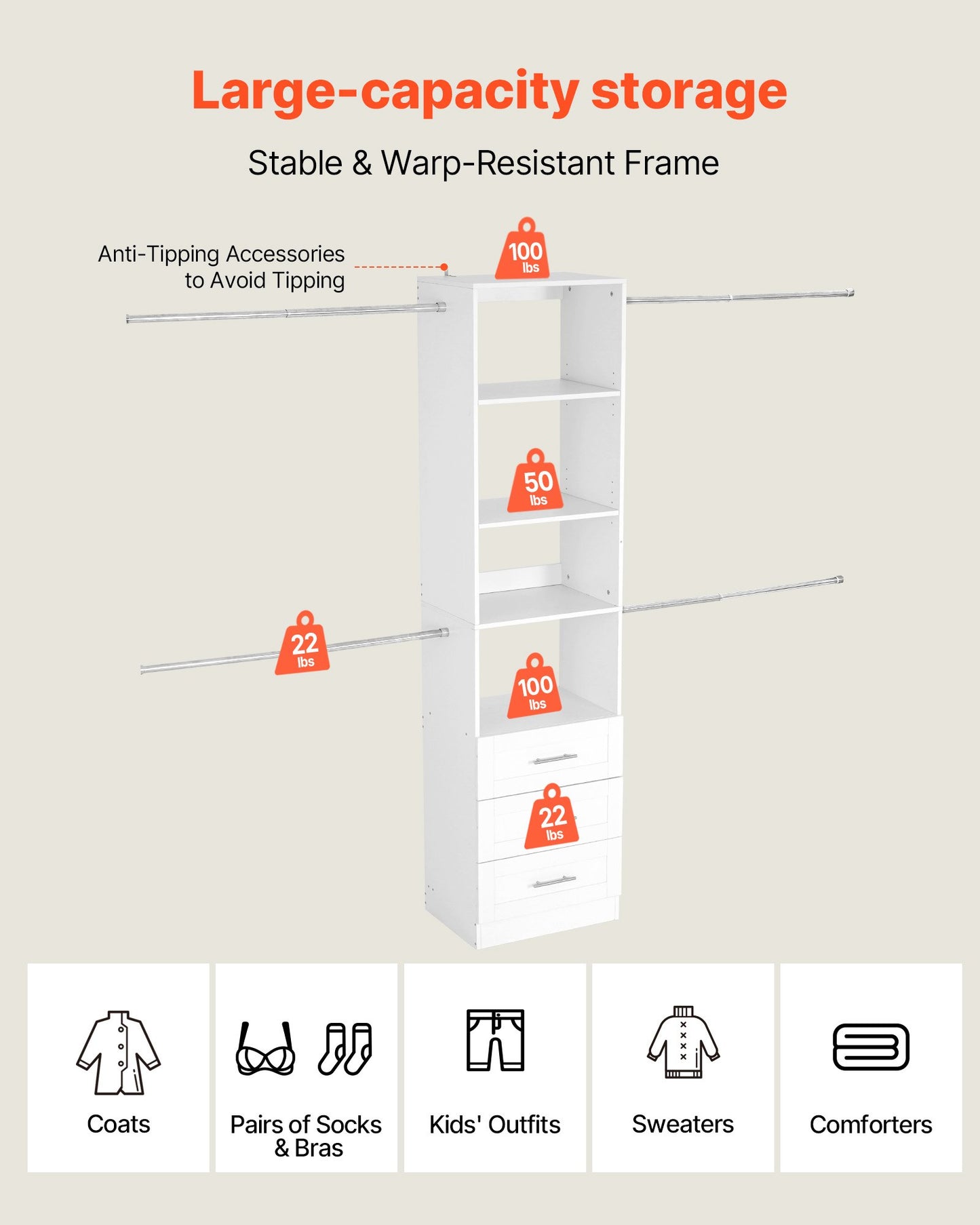 Closet System with 3 Drawers, Adjustable Height Wooden Closet Organizers, Modern Walk-in Wardrobe Organization with 4 Retractable Clothes Hanger Rods, Freestanding Garment Rack Storage, White