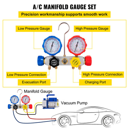 Suction Pump 4.8CFM 1/4 HP Single Stage for HVAC A/C Cooling Systems, 5PA Ultimate Vacuum, Manifold Gauge Kit R410A R134A R22, Includes 4-Way Gauge & Hose