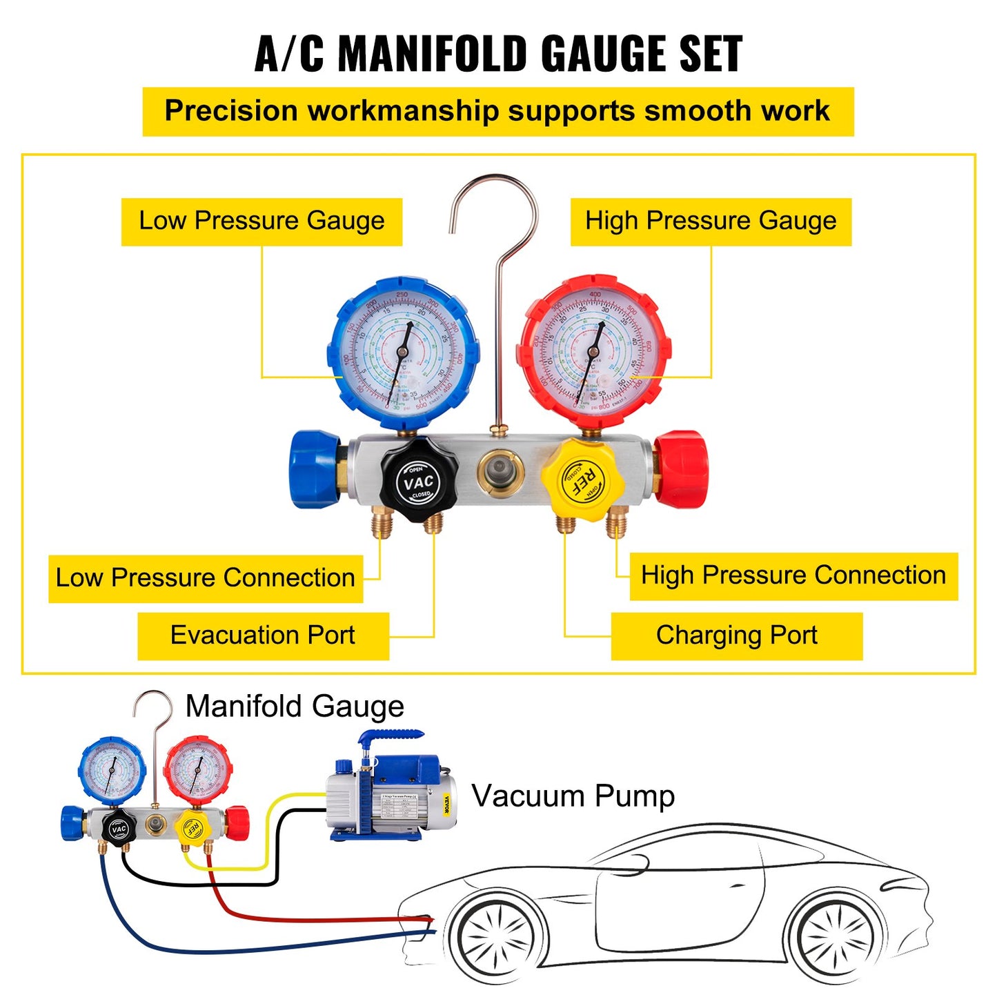 AC-Vakuumpumpe Manifold Gauge Kit 4,8 CFM 5PA HVAC-Vakuumpumpe mit Box