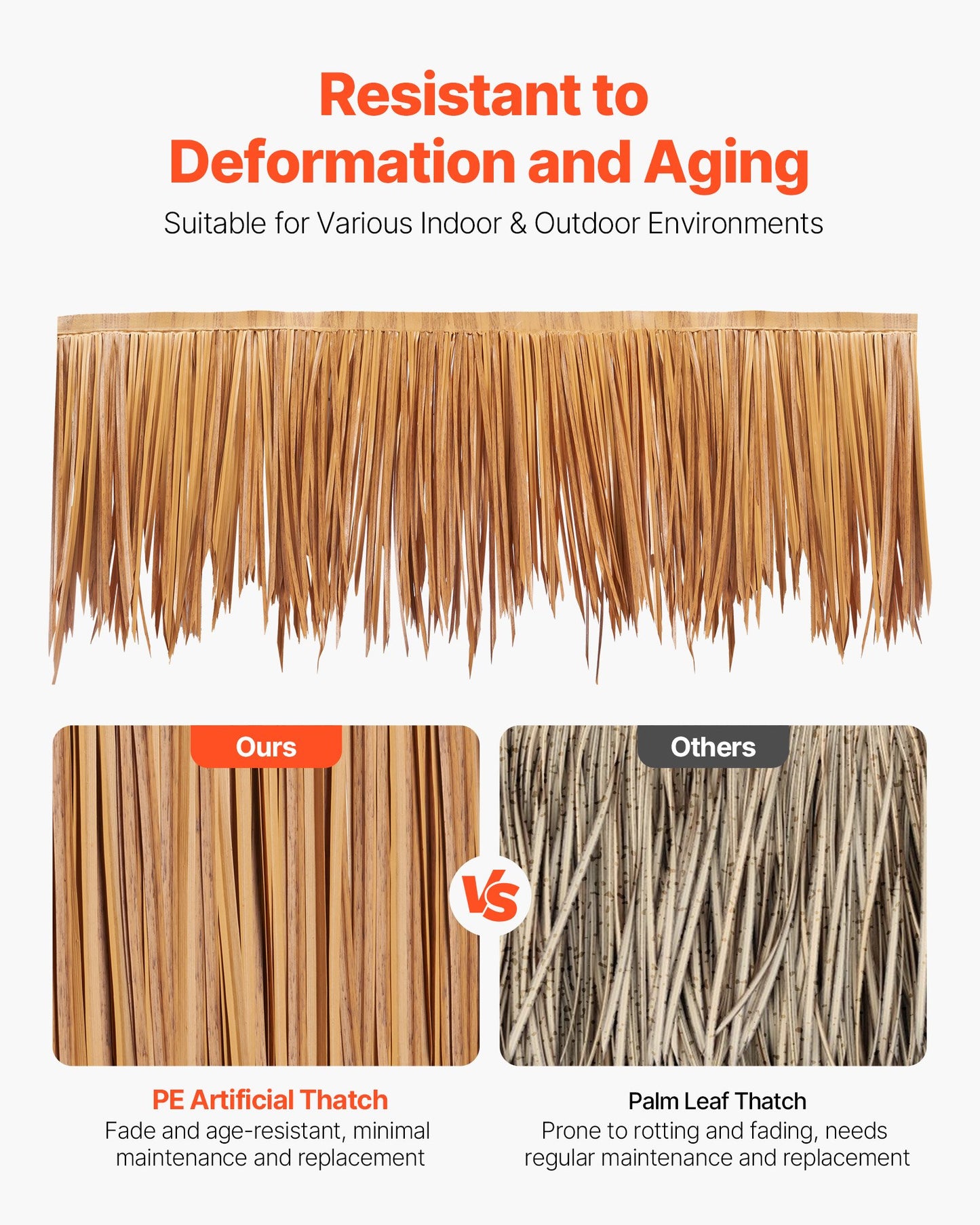 Artificial Thatch Grass Roof, 1.3 x3.2 ft Mexican Style Tiki Bar Hut Skirt Thatch Roofing Roll, Waterproof & Fire-Resistant, Palapa Duck Blind Grass for Patio Pool Beach Hawaiian Party Décor