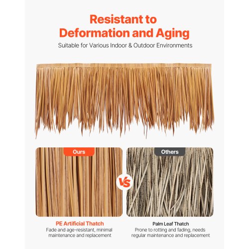 1,3x32,8ft Künstliche Strohdach mexikanischen Tiki Hütte Gras Rock Dach