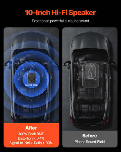 10" 300W Underseat Car Subwoofer, Slim Powered Car Subwoofers Under the Seat, Low Profile Audio Sub Built-in Amplifier, High/Low Level Input & Volume Controller for SUVs, Car, Truck, RV