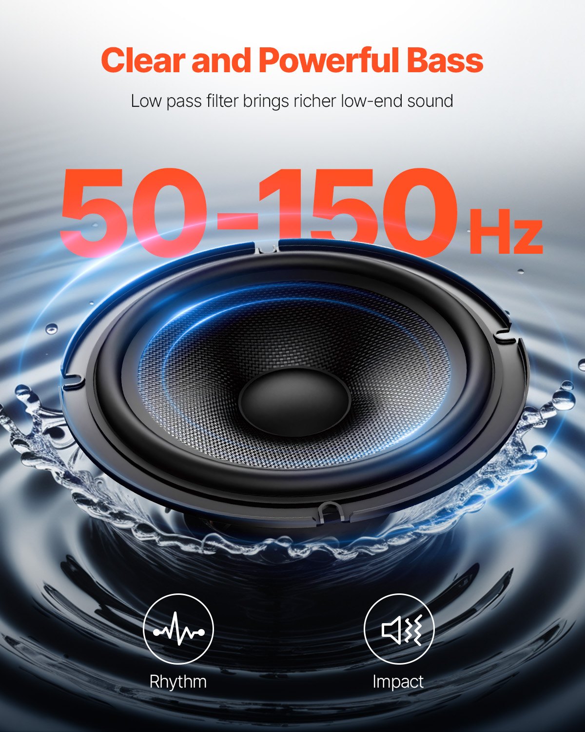 8" 800W Underseat Car Subwoofer, Slim Powered Car Subwoofers Under the Seat, Low Profile Audio Sub Built-in Amplifier, High/Low Level Input & Volume Controller for SUVs, Car, Truck, RV