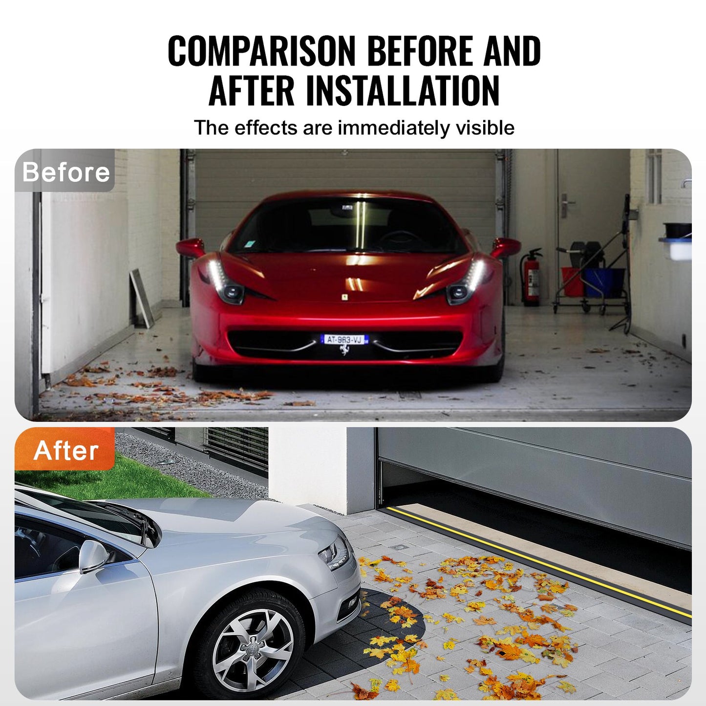 Dichtungssatz für Garagentorschwellen und -unterseiten, 4,8 m, universell, wasserdicht, PVC