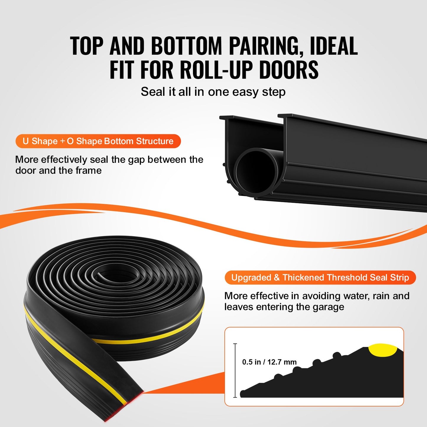 Garage Door Threshold and Bottom Seals Kit 20 FT Universal Waterproof PVC