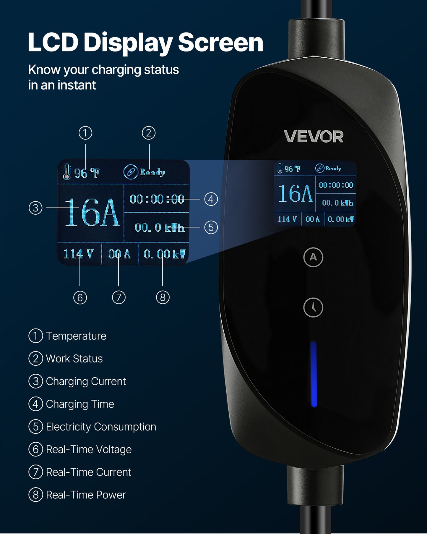Level 1&2 EV Charger, 16 Amp Adjustable Current, Electric Vehicle Portable Charger with 25 ft Cable, 120V-240V, NEMA 6-20P Plug NEMA 5-15 Adapter, LCD, Home Car Charging Station for SAE J1772 EV