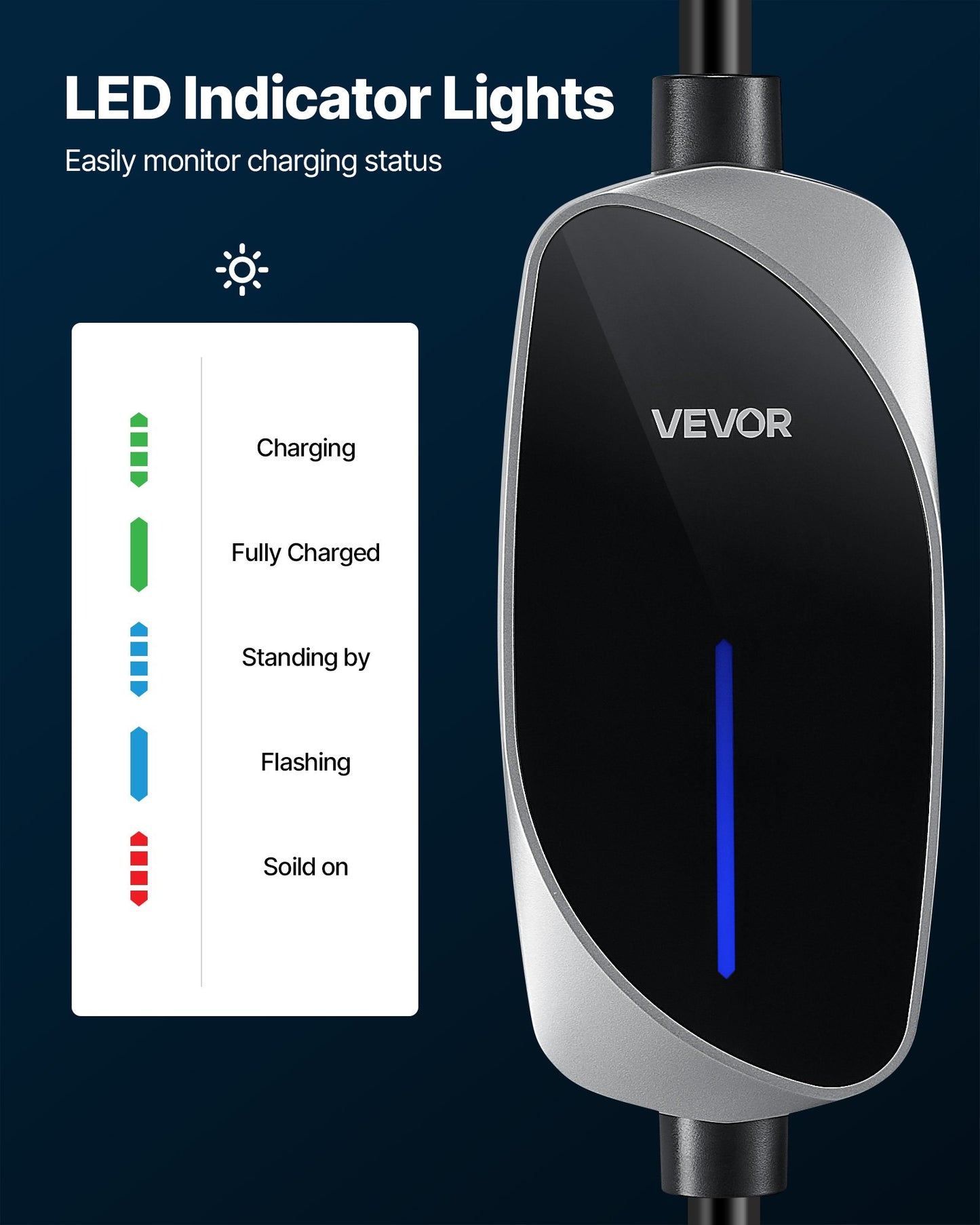 Level 1/2 Tesla Charger, 16 Amp, Portable Electric Car EV Charger with 25 ft Charging Cable, 120V-240V, NEMA 6-20P Plug NEMA 5-15 Adapter, LED Indicator, NACS Connector for Tesla Model Y/X/3/S