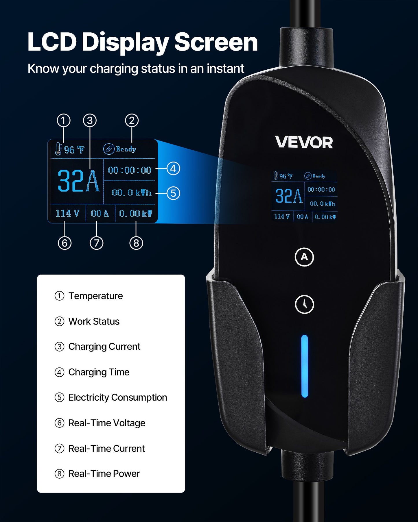 Level 2 EV Charger, 32 Amp Adjustable Current, 240V Electric Vehicle Portable Charger with 25 ft Charging Cable, NEMA 14-50P Plug, LCD Display, Plug-in Home Car Charging Station for SAE J1772 EV
