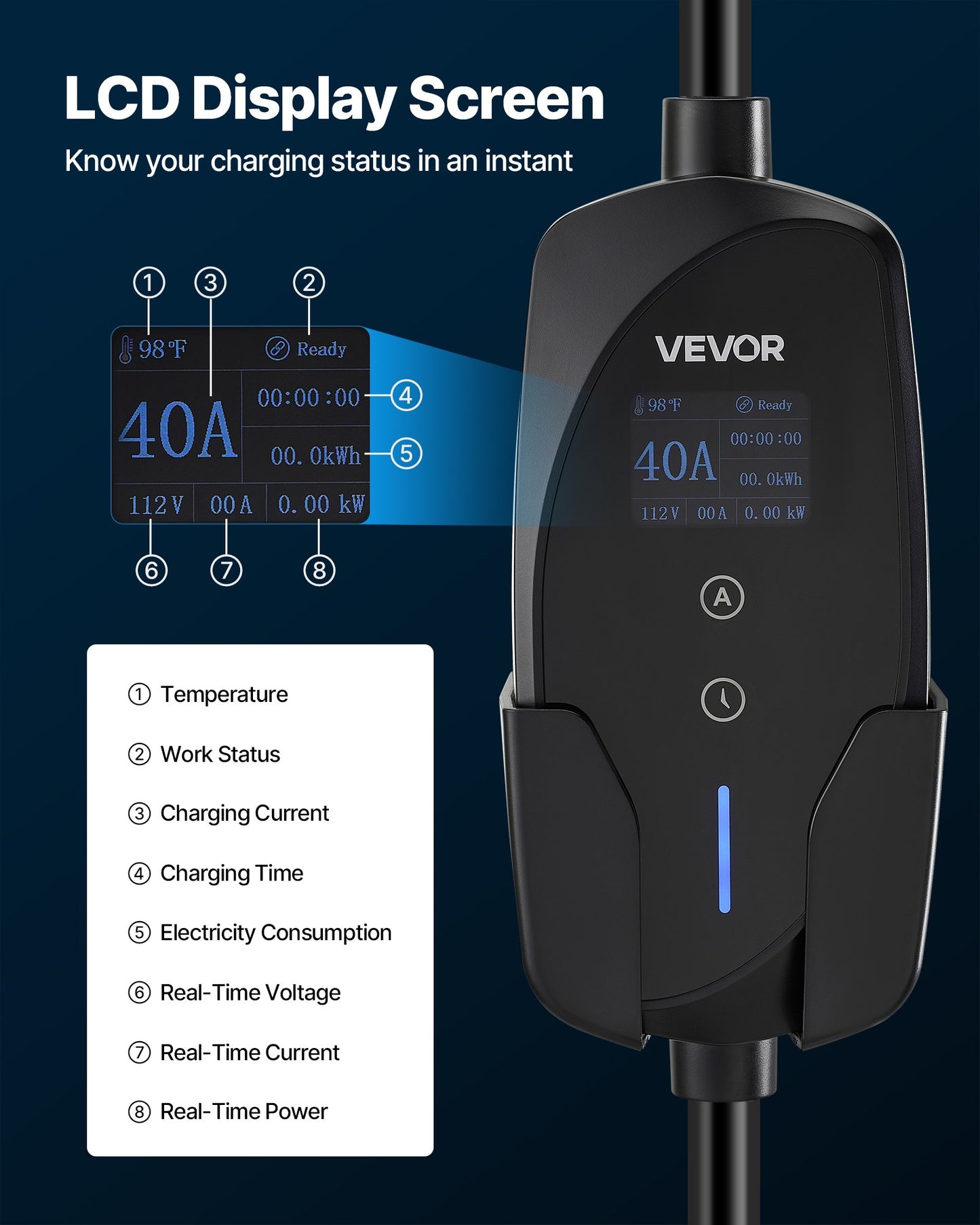 Level 2 Tesla Charger, 40 Amp Adjustable Current, 240V Portable Home Electric Car EV Charger with 25 ft Charging Cable, NEMA 14-50P Plug, LCD Display, NACS Connector, for Tesla Model Y/X/3/S
