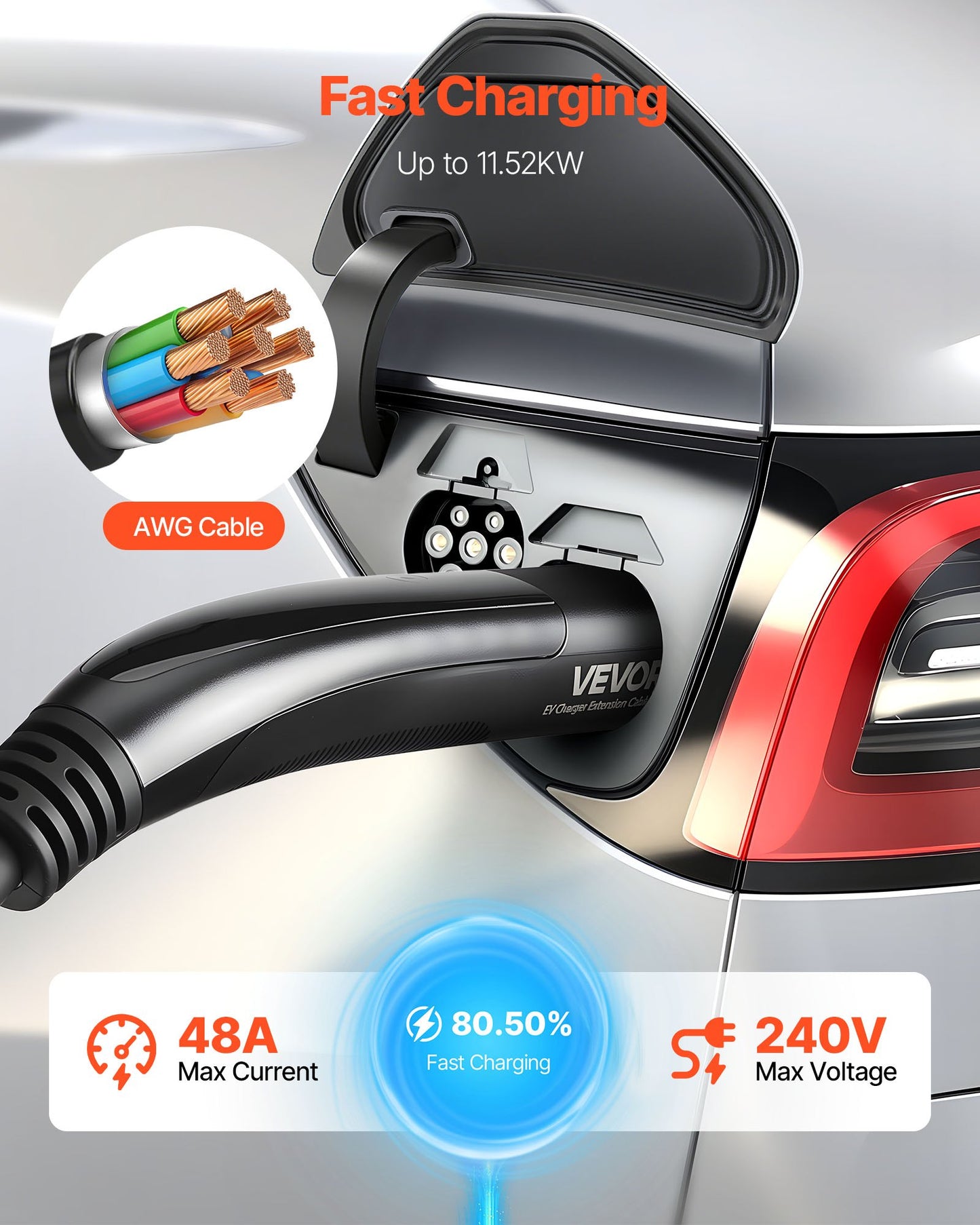 EV Charger Extension Cable for Tesla, 48Amp 21 ft Max 240V 11.52 kW with NACS Plug, EV Extension Cord for Level 1/2 Tesla Mobile/Wall Connector/Destination Charger, Model Y/X/3/S, Carrying Bag