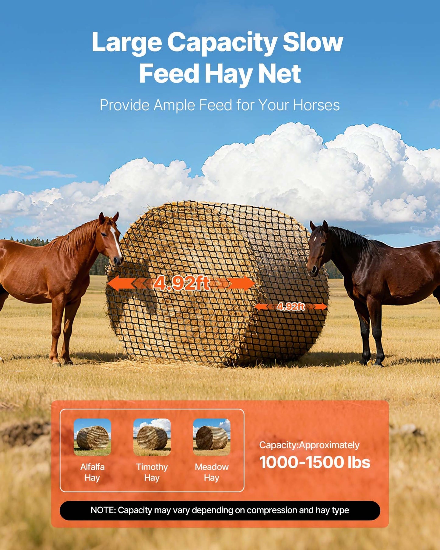 Round Bale Hay Net, 4.92 x 4.92 x 4.92 ft, 1.65 inch Holes, PE Material, Knotless Design, with Self-Locking Zip Ties, Needle Shuttle, and Repair Twine, Slow Feeder Round Bale Net for Horses
