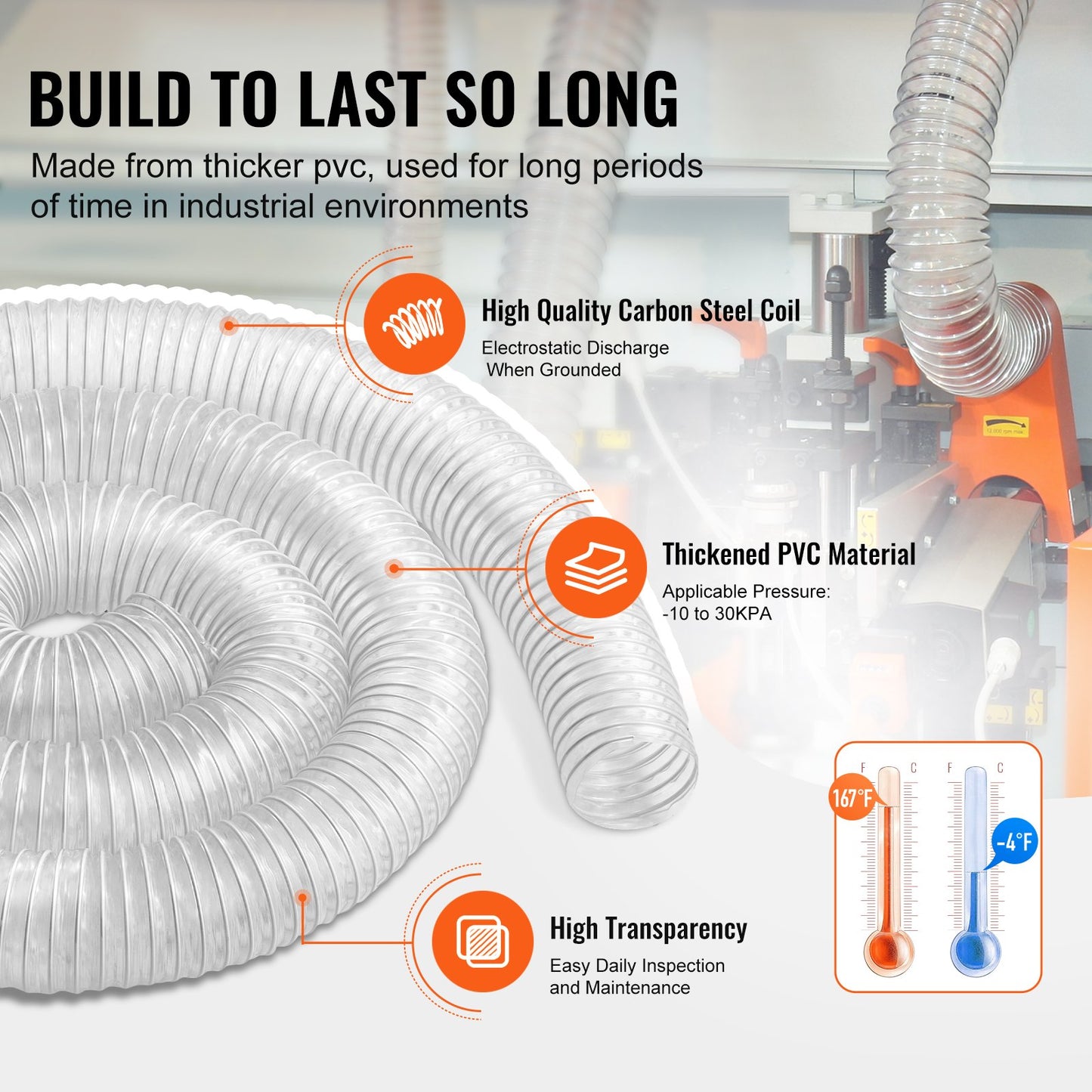 2,5 Zoll x 10 Zoll Staubsammelschlauch. Verdickter, flexibler, durchsichtiger PVC-Schlauch