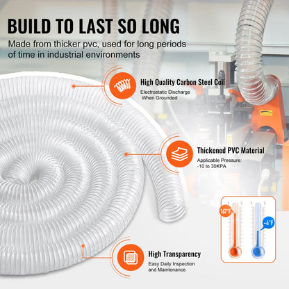 2,5" x 20" dammuppsamlingsslang Förtjockad PVC flexibel klar slang