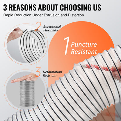 4'' x 20' Staubsammelschlauch, verdickter flexibler transparenter PVC-Schlauch