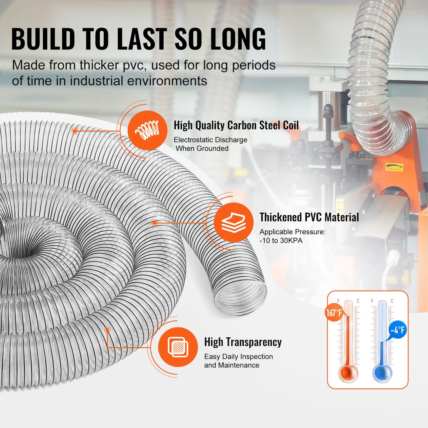 4'' x 20' Staubsammelschlauch, verdickter flexibler transparenter PVC-Schlauch