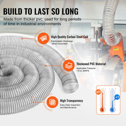 4'' x 20' Staubsammelschlauch, verdickter flexibler transparenter PVC-Schlauch