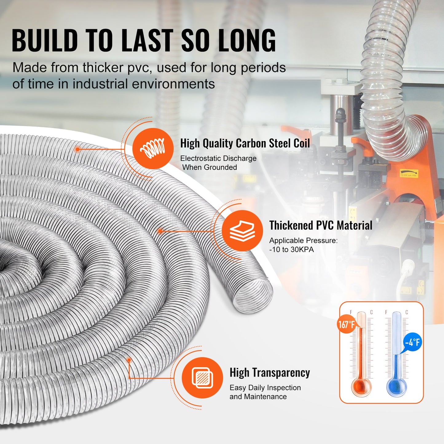 4'' x 50' dammuppsamlingsslang Förtjockad PVC flexibel klar slang