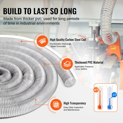 4'' x 50' dammuppsamlingsslang Förtjockad PVC flexibel klar slang
