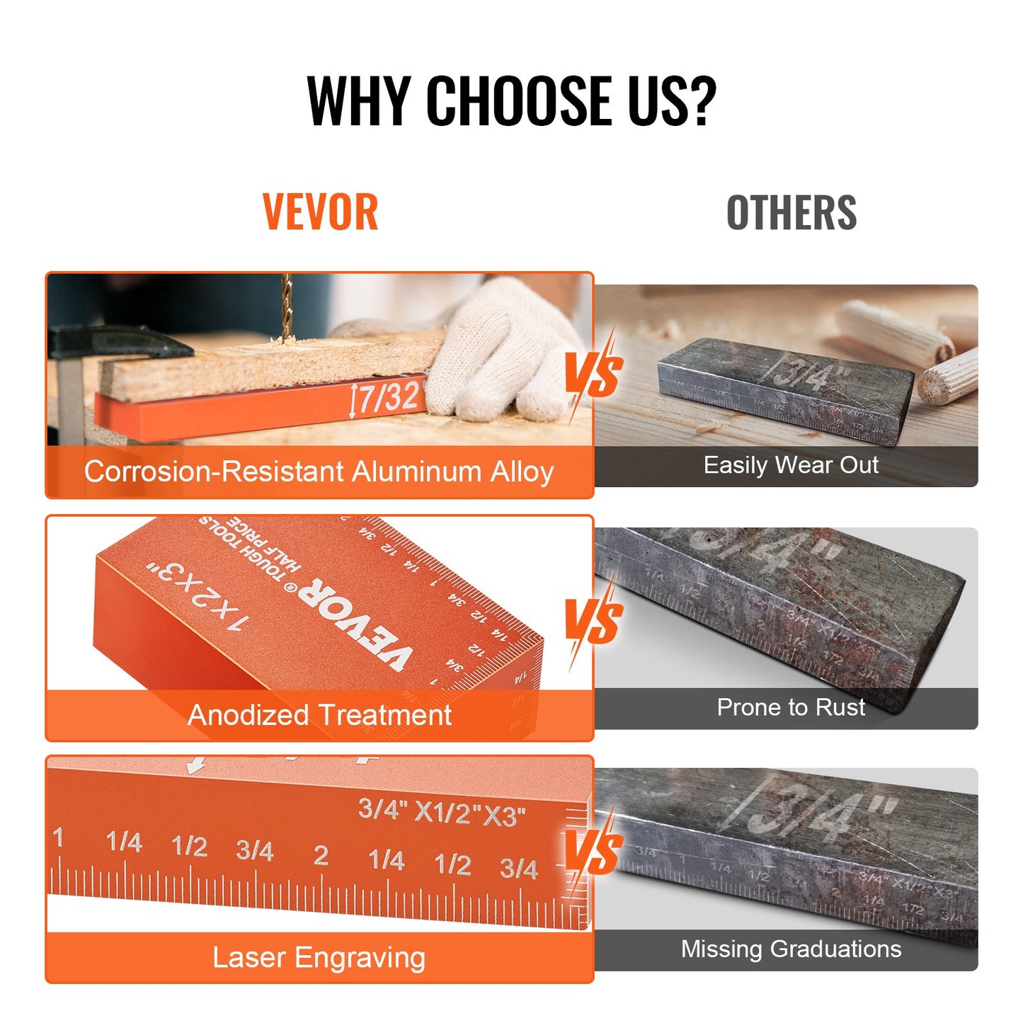 Setup Blocks Woodworking Height Gauge Set 16PCS Precision Setup Bars