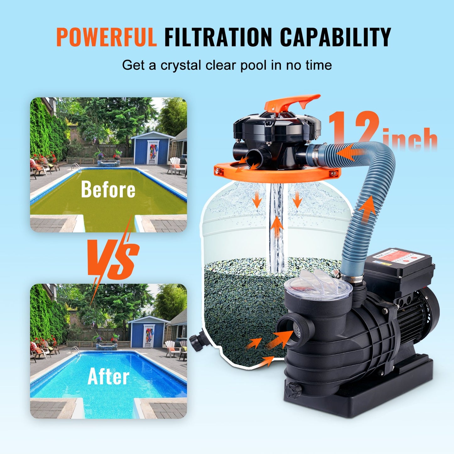 Sand Filter Pump for Above Ground Pools, 12-inch, 3000 GPH, 1/2 HP Swimming Pool Pumps System & Filters Combo Set with 6-Way Multi-Port Valve & Strainer Basket, for Domestic and Commercial Pools