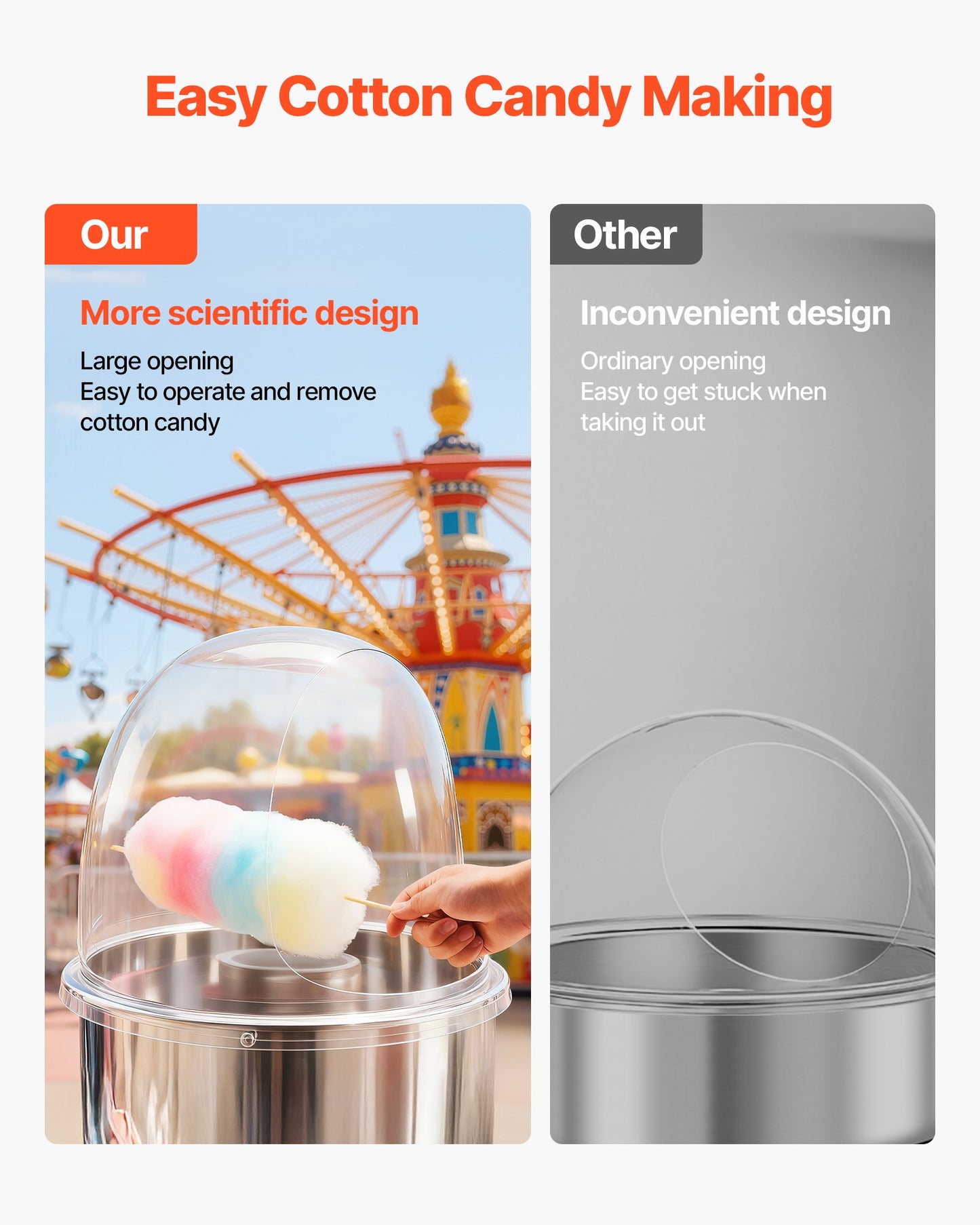 Cotton Candy Machine Cover, Transparent Acrylic Dome Bubble Shield, Cotton Candy Machine Bubble Shield Compatible with 15inch Cottons Candies Machines Bowl for Party, Shops, Bottom Groove Design