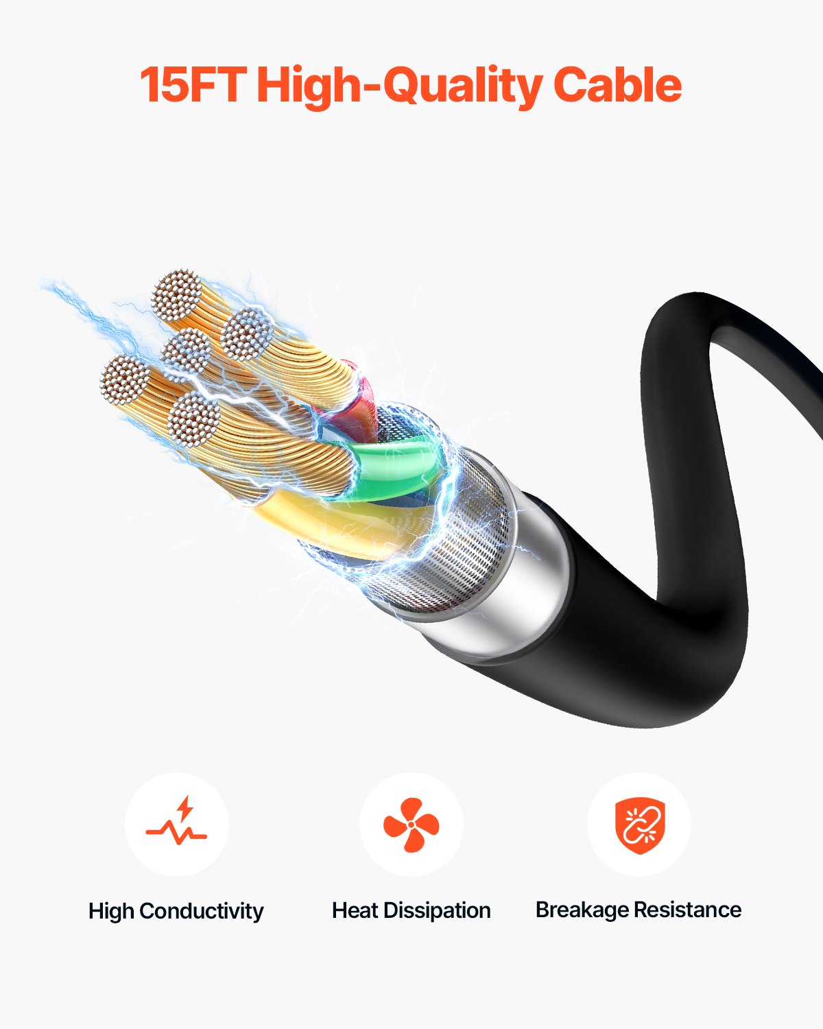 250-Ampere-MIG-Schweißpistole mit 15 Fuß langem Kabel für 0,035" und 0,045" Schweißdrähte