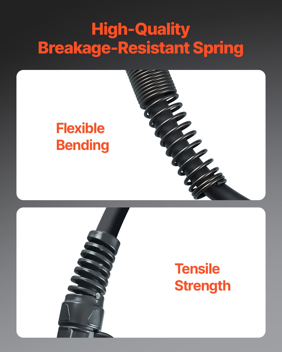 250-Ampere-MIG-Schweißpistole mit 15 Fuß langem Kabel für 0,035" und 0,045" Schweißdrähte